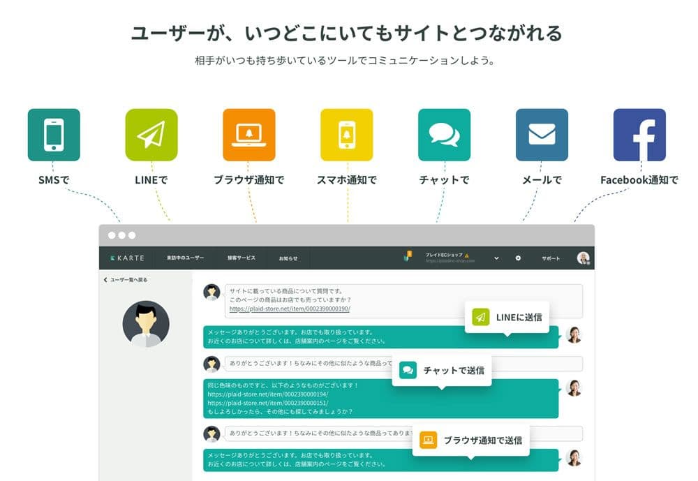 KARTE、サイト外のお客様への接客も可能にする「KARTE TALK」を提供開始 − チャットやSMSでの接客が可能に