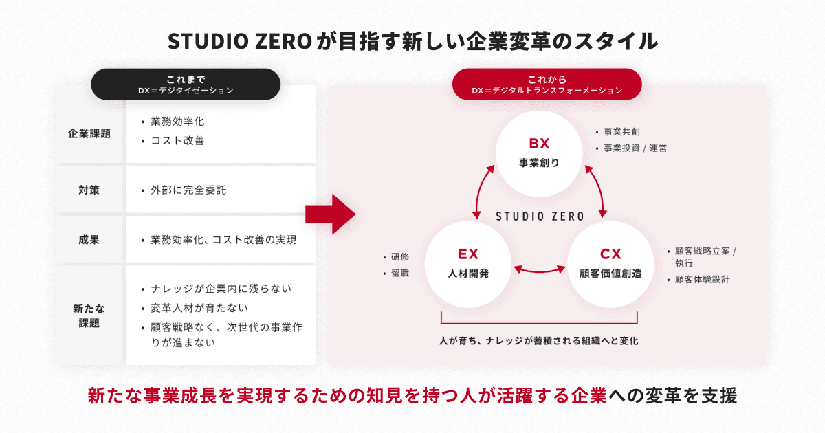 zero2.png