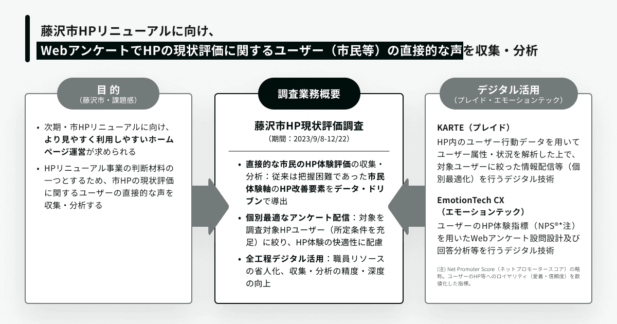 ogp_fujisawashi_1.png